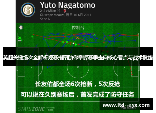 英超关键场次全解析观赛指南助你掌握赛季走向核心看点与战术脉络