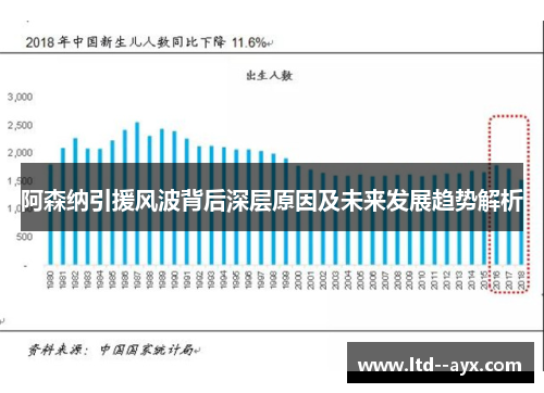 阿森纳引援风波背后深层原因及未来发展趋势解析