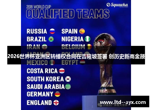 2026世界杯亚洲区转播权合同在吉隆坡签署 创历史新高金额 2026世界杯亚洲区转播权合同在吉隆坡签署 创历史新高金额