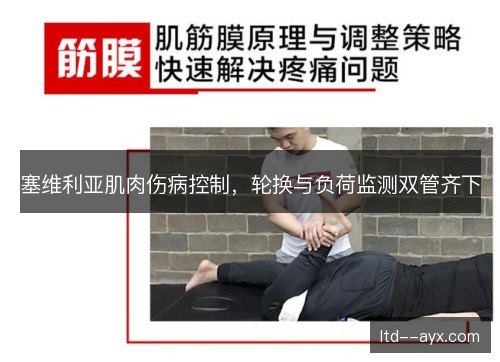 塞维利亚肌肉伤病控制，轮换与负荷监测双管齐下